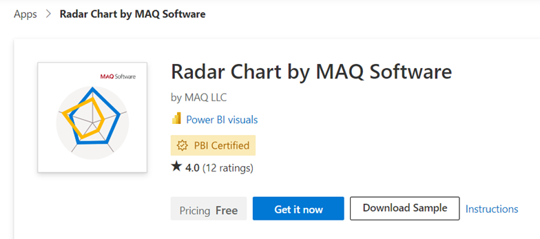ویژوال Radar Chart by MAQ Software