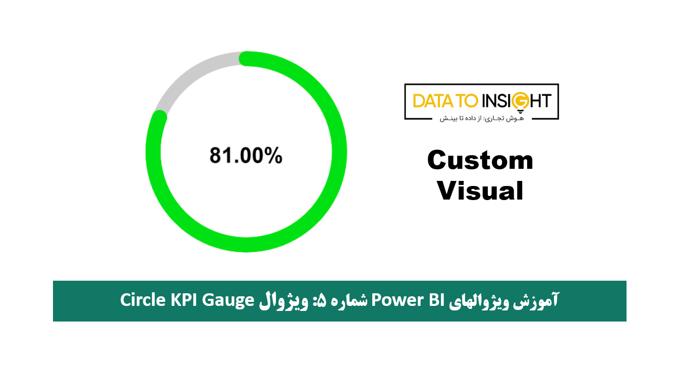 آموزش ویژوالهای Power BI ویژوال Circle KPI Gauge